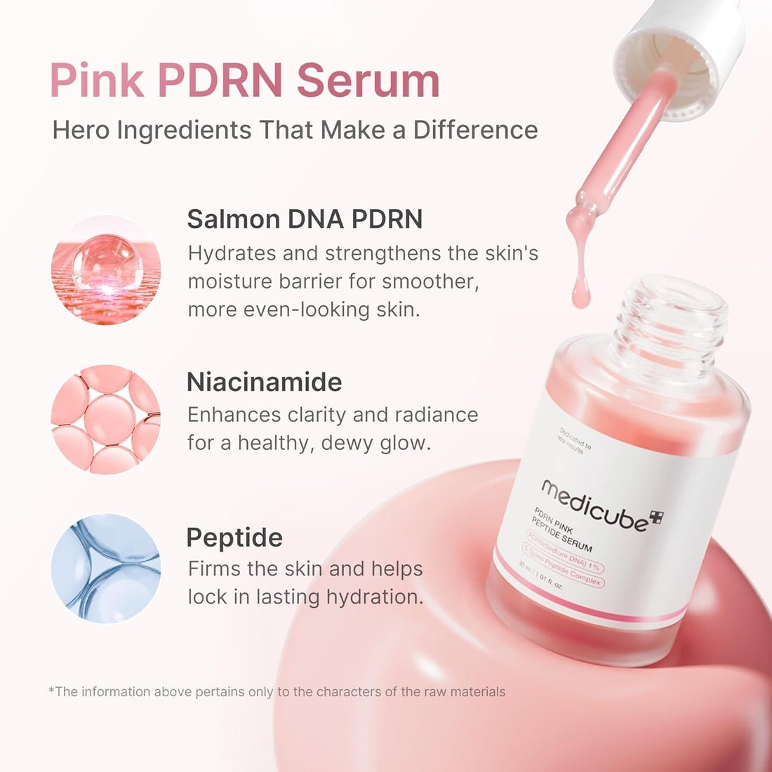Deal: Medicube 5-Piece Korean Skincare Set | PDRN, Vitamin C, Pore Care & Collagen Night Routine